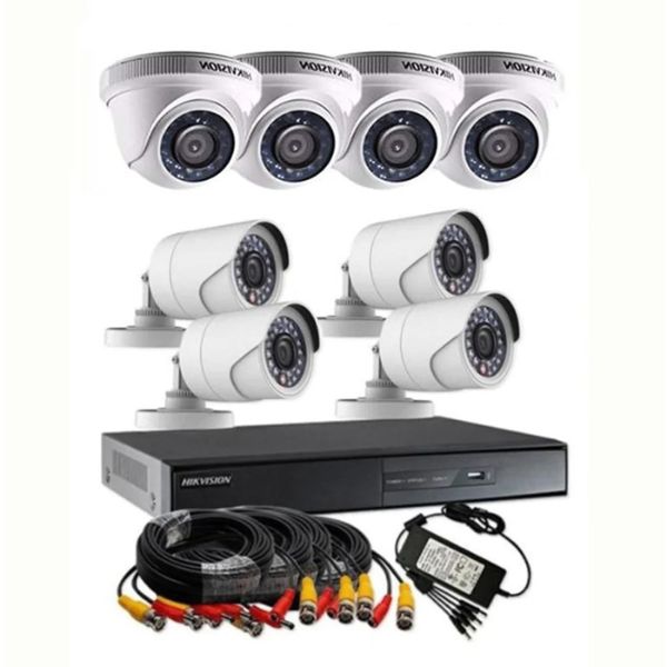 Elec 8 store channel security system